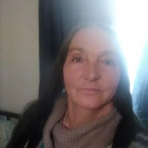 Meet your Posher, Kay